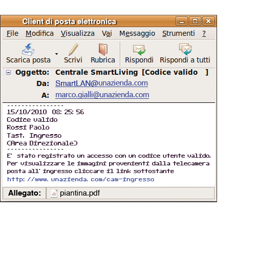 SmartLan/G SmartLan/G